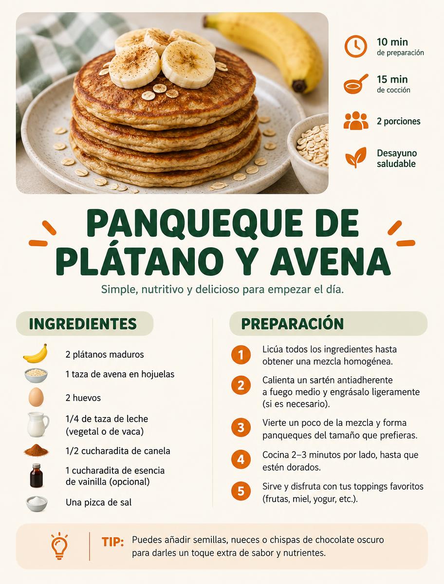 Página de receta de la Guía Merienda Feliz 1